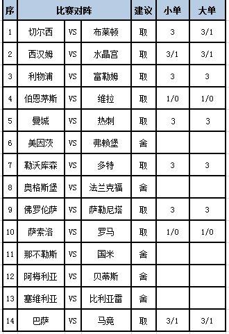 任九推选