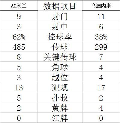 网易彩票客户端官网