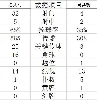 满堂红彩票规律 iOS版图标