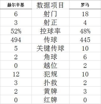 悦博体育官网功能截图1
