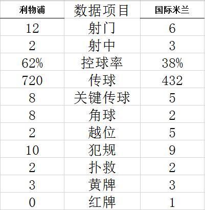 大地彩票平台平台使用效果截图