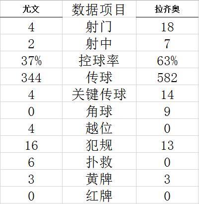 乐橙官方平台详情界面截图