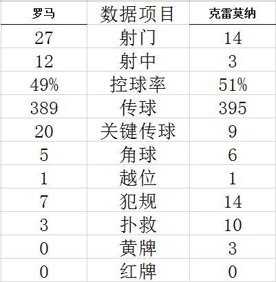 娱乐平台送彩金最高