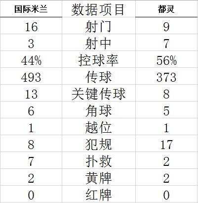 银河体育直播手机版 截图2