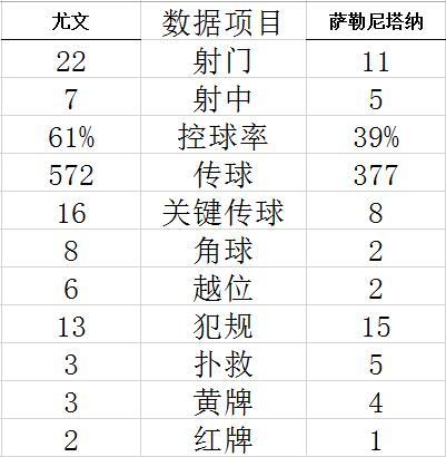 利来app导航