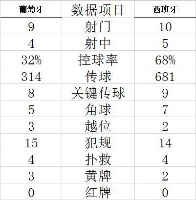2025澳门跑狗图下载