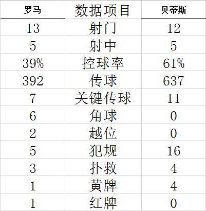 金狮平台游戏