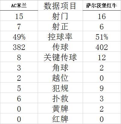 完美竞技对战平台功能截图3