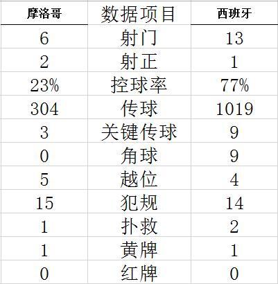 铠时app iPhone截图3