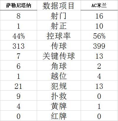 澳门资料大全.正版资料查询功能截图4