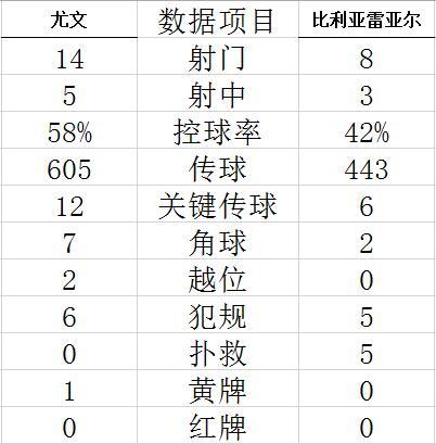 澳门威斯尼斯人wns888. 截图1