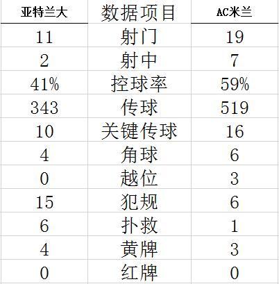 彩39彩票登录最新网址 截图2