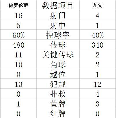今日篮球竞彩预测分析