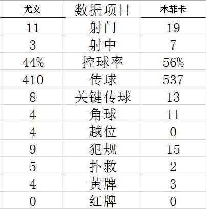 博体比分娱乐app登录