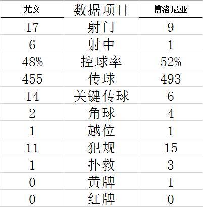 大西洋平台app