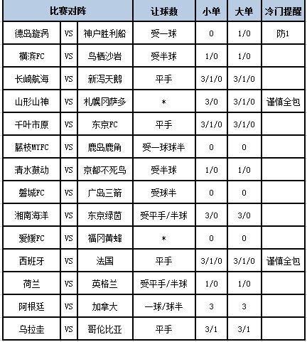 [新浪彩票]足彩第24105期大势：阿根廷赢球可期