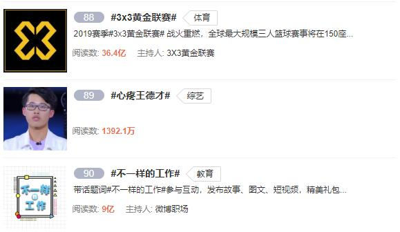 “心态王德才”