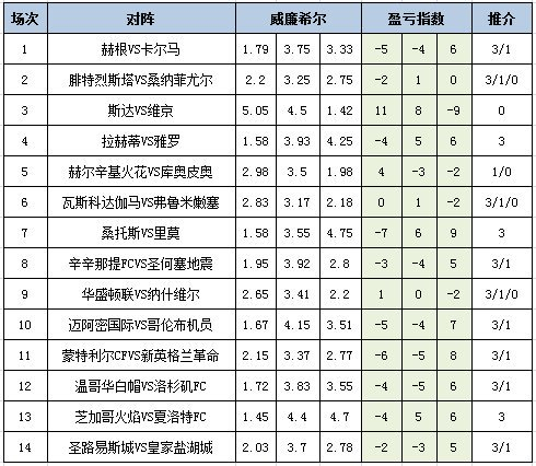 百科