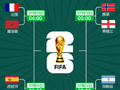 8强对阵出炉！2026美加墨世界杯1/4决赛对阵图