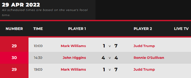2022斯诺克世锦赛正赛第14比赛日赛程