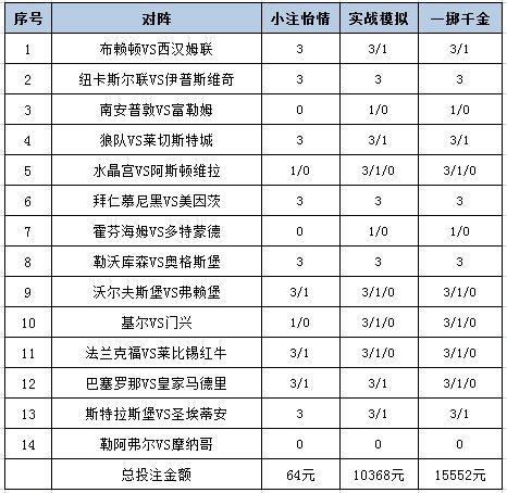 福州银行流水办理逻辑