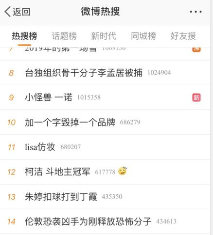 柯洁斗地主夺冠上热搜