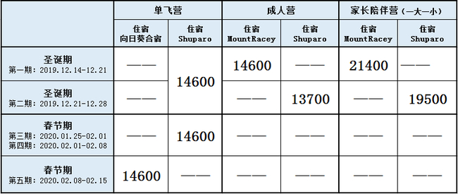 （成人营及家长陪伴营，房间有限，请务必提前咨询）