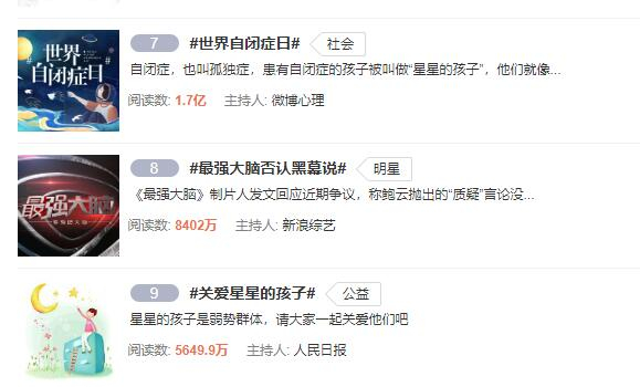 最强大脑否认黑幕说 话题登上热搜