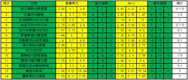 💥中韩大战！国足亚运队vs韩国今晚8点开战！敬请锁定！