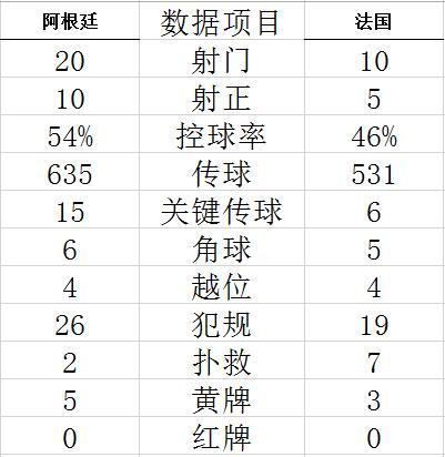 征途彩票平台
