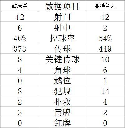 黄金正规app平台