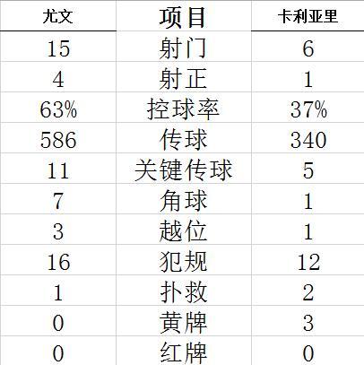 足球比分90vs足球比分捷报