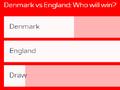 欧足联官网丹麦VS英格兰支持比例：英格兰胜74%