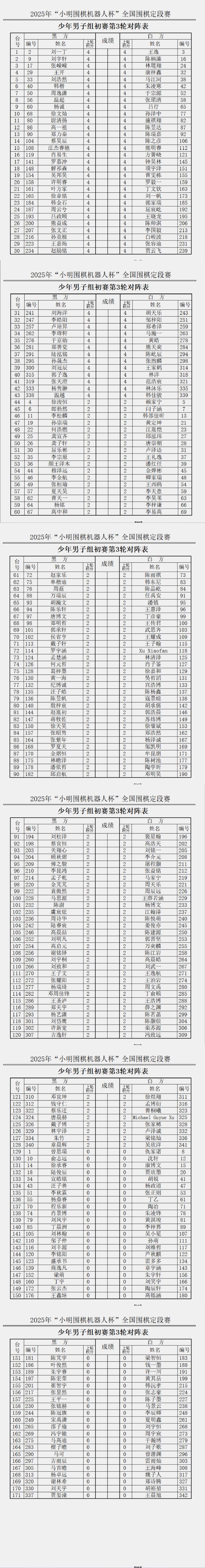 少年须眉组