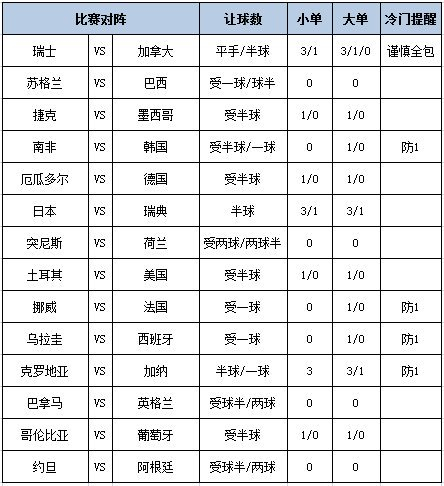 足彩除夜势