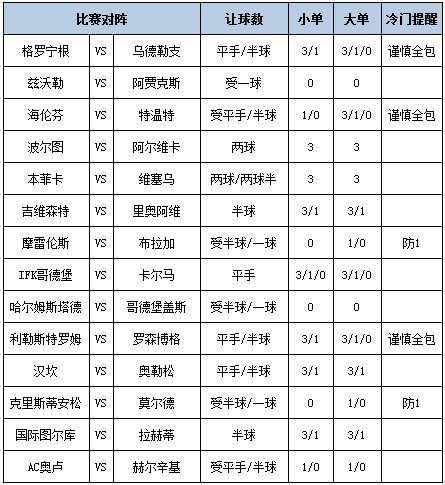 足彩大势