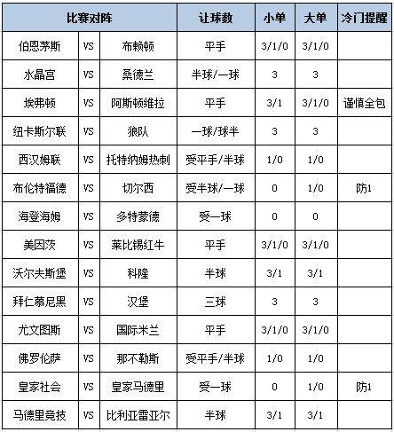 足彩大势