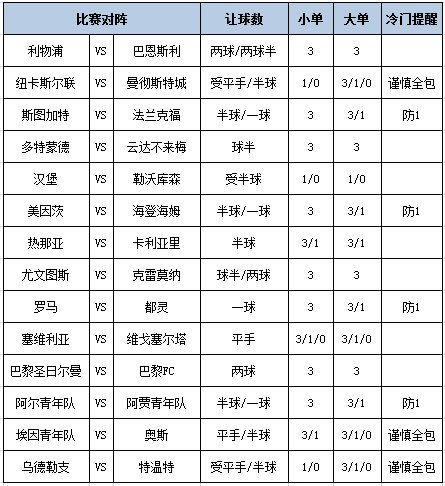 足彩大势