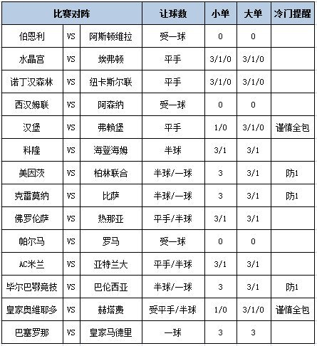 足彩大势