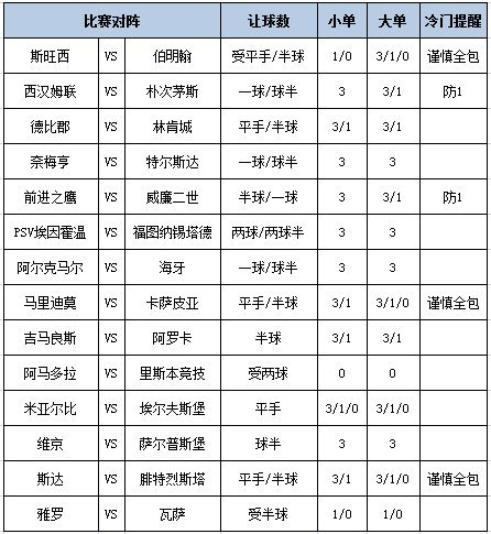 足彩大势