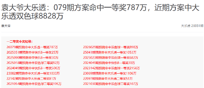 黑甜乡西游网页版袁天罡技能分析