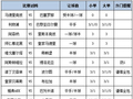 [新浪彩票]足彩第26060期大势：巴萨赢球可期