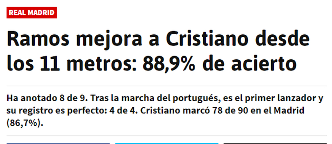 拉莫斯在皇马点球命中率比C罗高