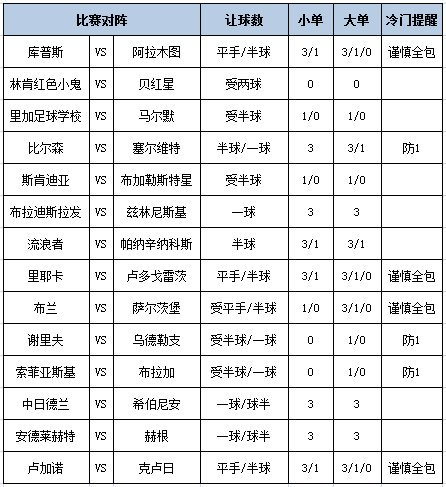 足彩大势