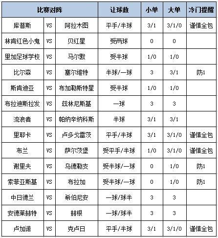 足彩大势