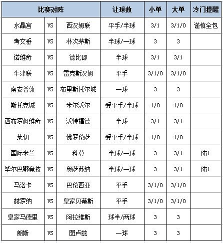 足彩大势