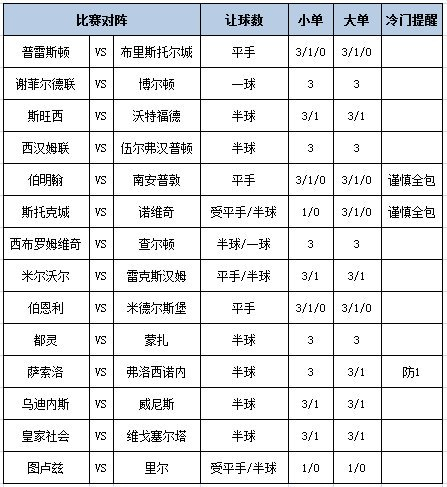 足彩大势