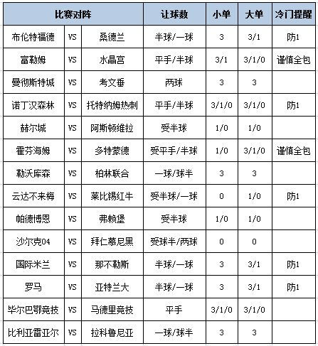 足彩大势