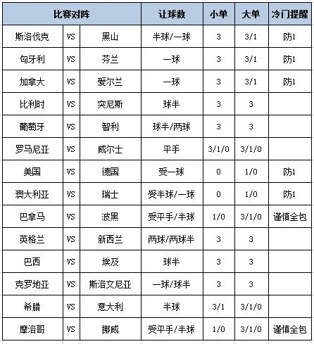 足彩大势
