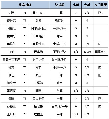 足彩除夜势